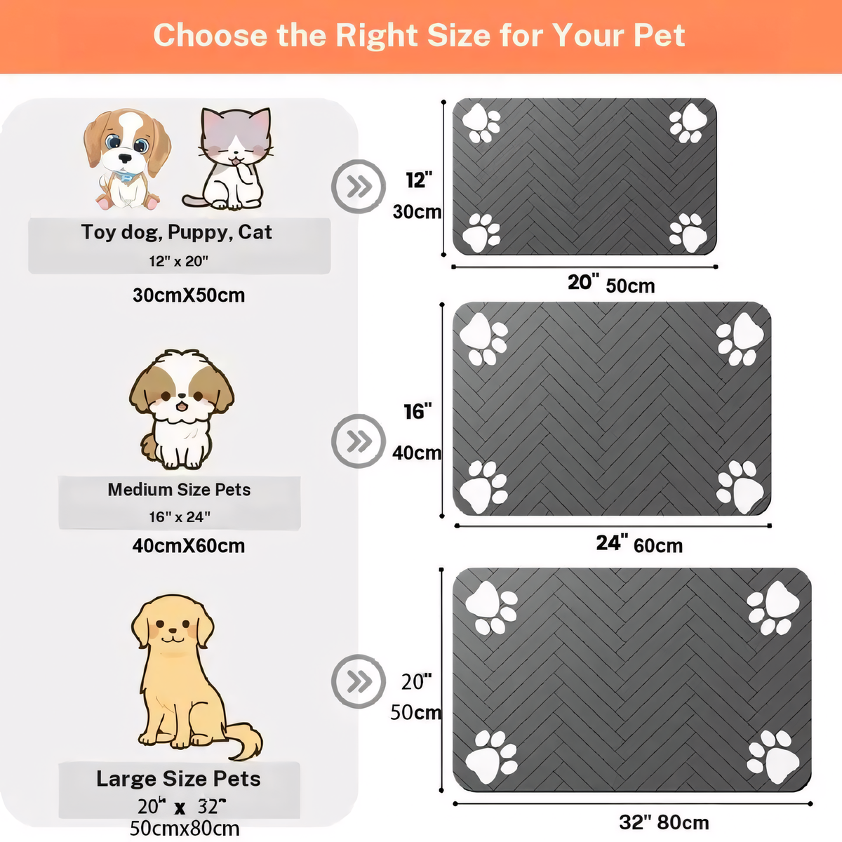 Waterproof Non-Slip Feeding Mat