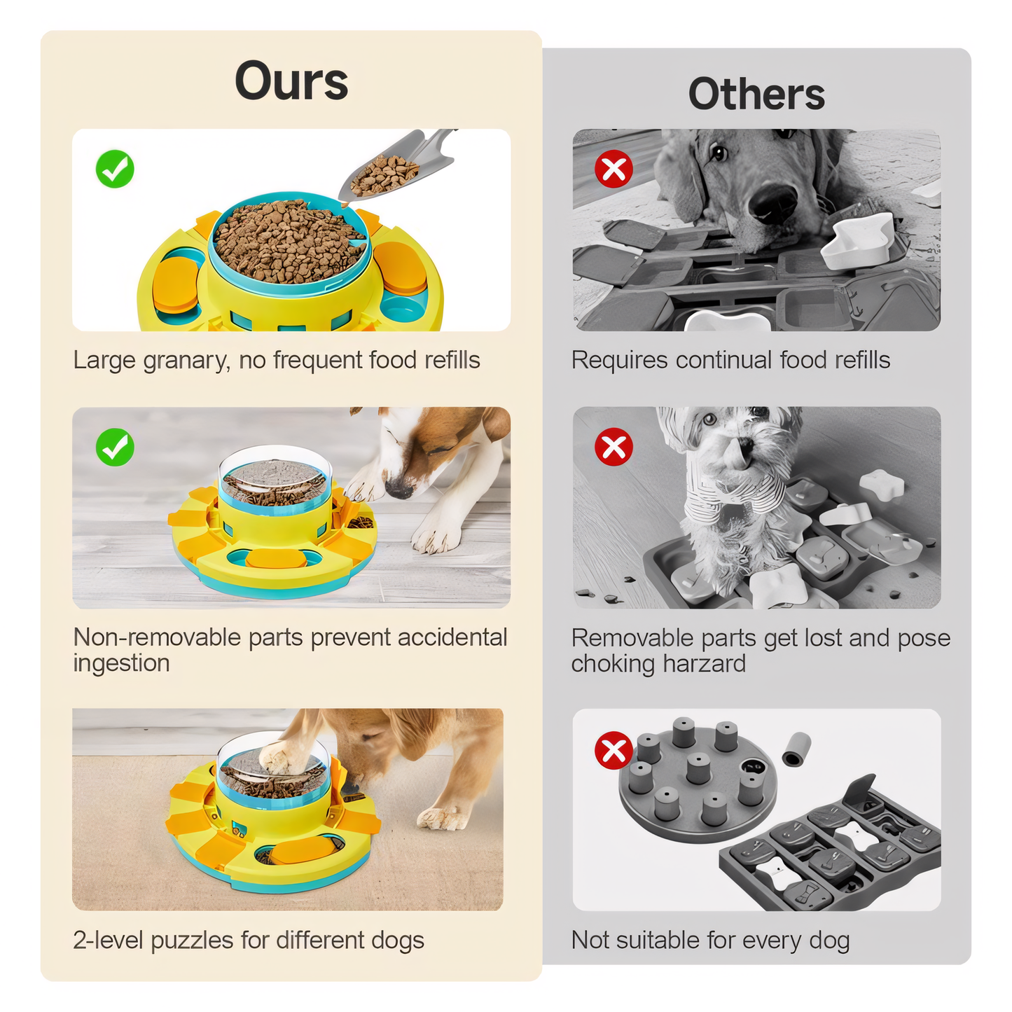 PawZzle - 3-in-1 Slow Feeder