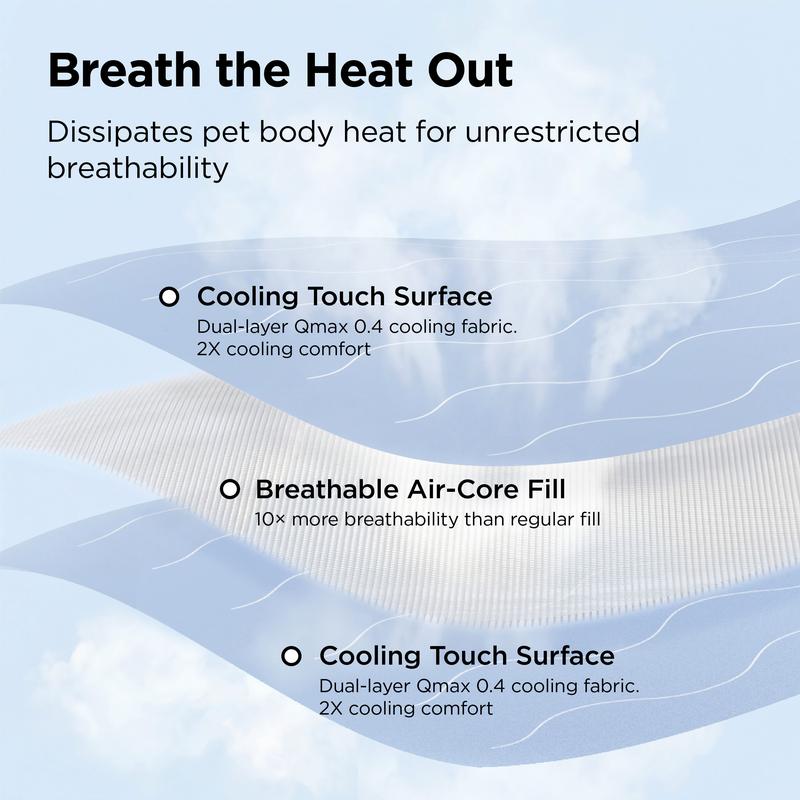 FrostyPaws – Cooling Blanket for Pets