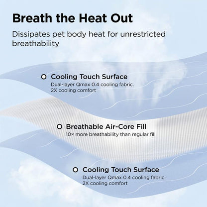 FrostyPaws – Cooling Blanket for Pets
