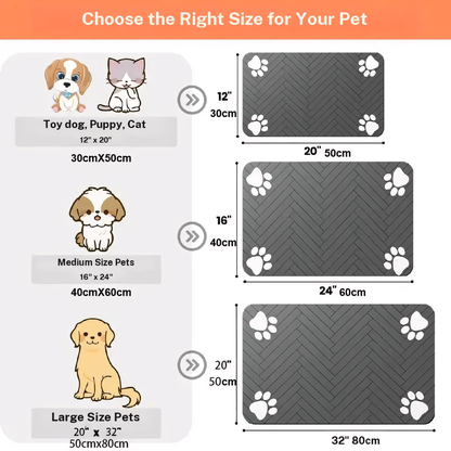 Waterproof Non-Slip  Feeding Mat