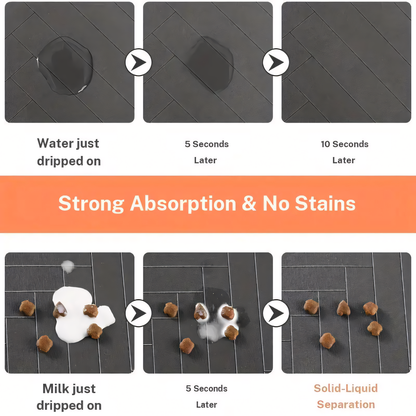 Waterproof Non-Slip  Feeding Mat