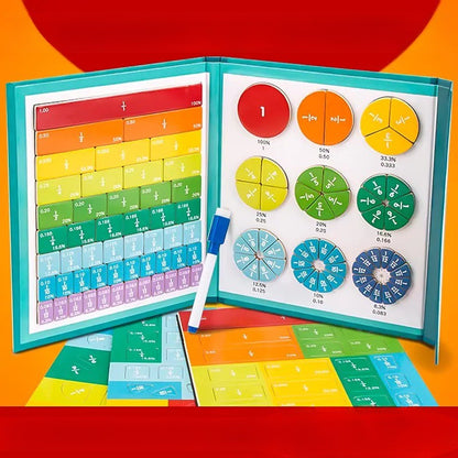 Magnetic Fraction Learning Book