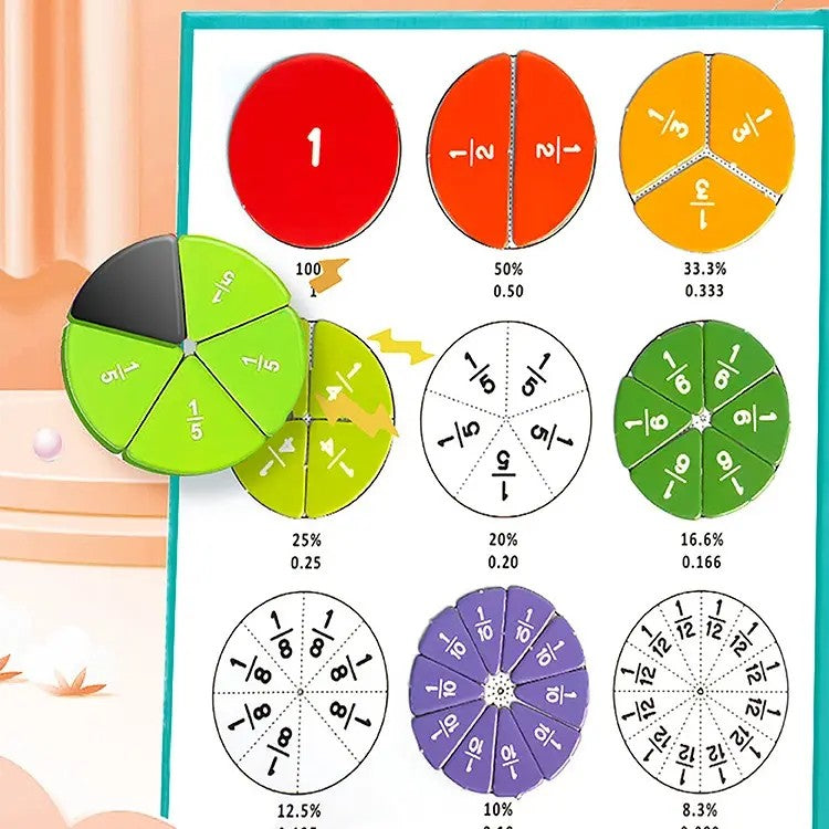 Magnetic Fraction Learning Book