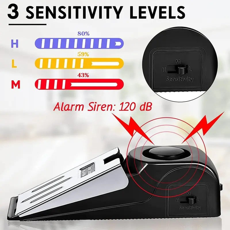 Loud Security Door Stop Alarm