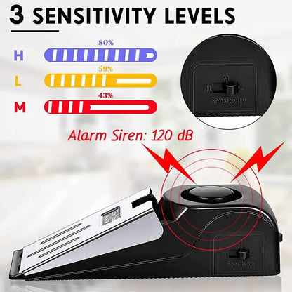 Loud Security Door Stop Alarm