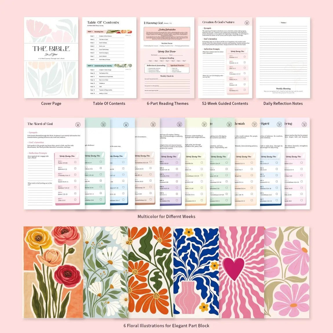 52-Week Bible Study Devotional Journal